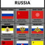 Ideology flags, Russia