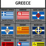 Ideology flags, Greece
