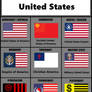 Ideology flags, USA