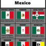 Ideology flags, Mexico