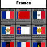 Ideology flags, France