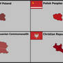 Ideology map of Poland