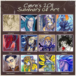 2011 Summary of Art