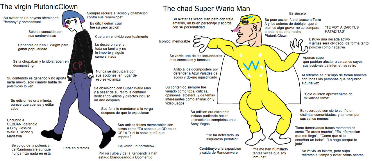 Virgin vs Chad by PlutonicClown on DeviantArt