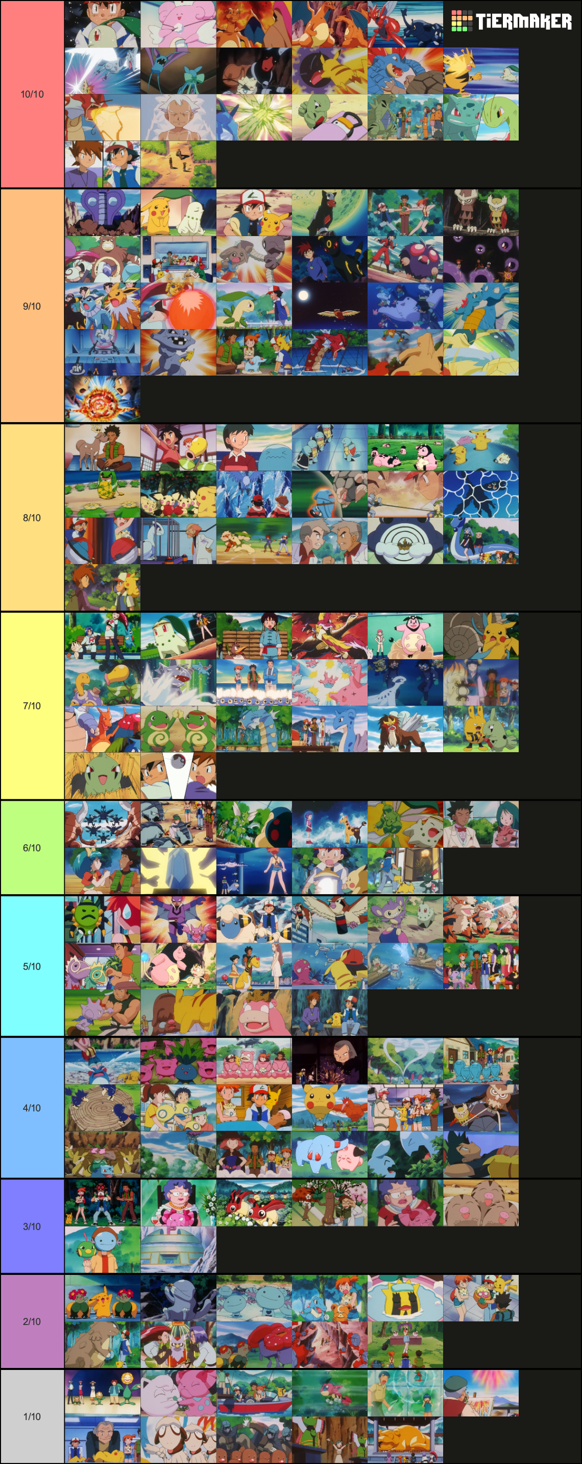 My Hoenn Pokemon Tier List by Z-Shadow-0 on DeviantArt