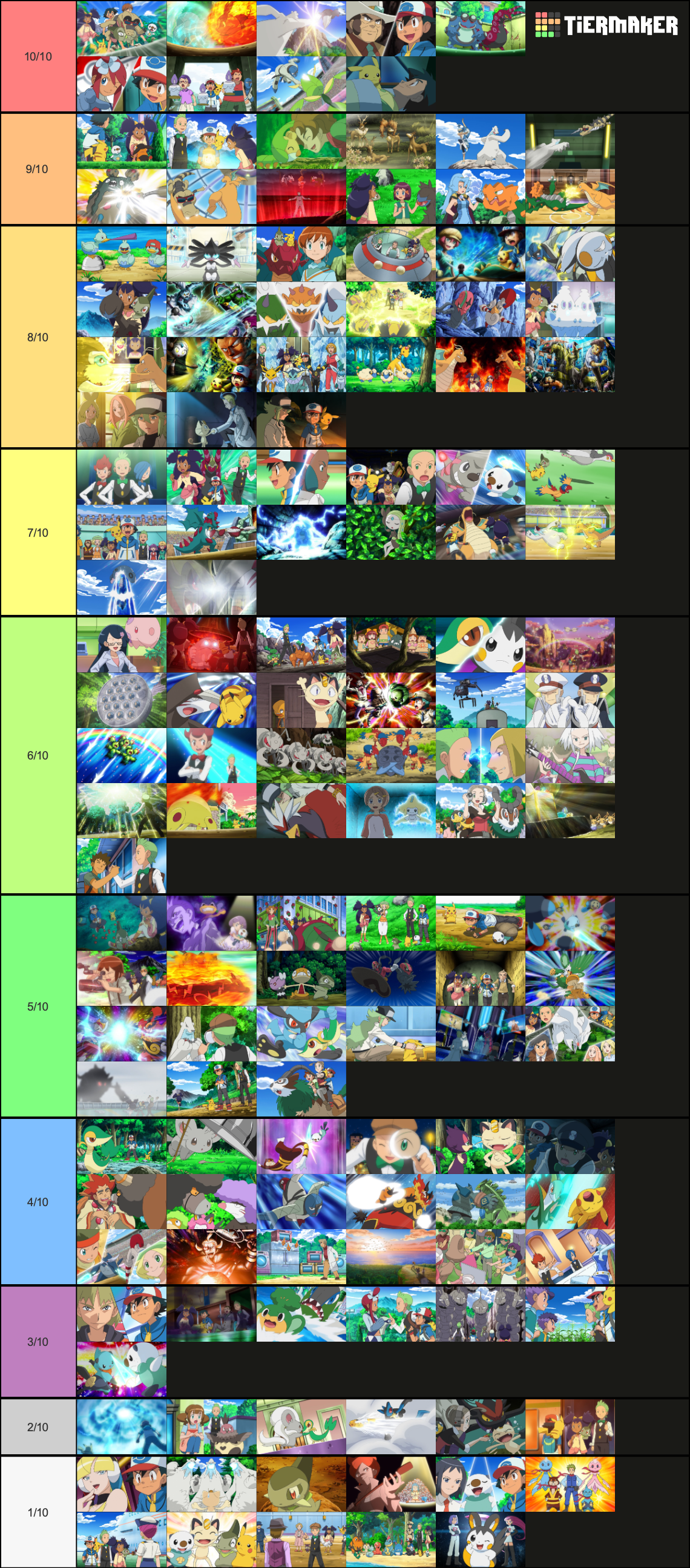 RANKEANDO TODOS OS POKÉMON DE UNOVA! Unova Pokémon Tier List 