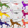 Thylacine Pride Adopt Auction Batch$10 SB)9/9OPEN