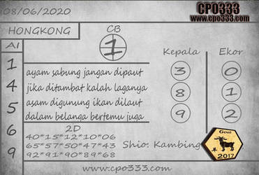 Explore The Best Prediksihk Art Deviantart
