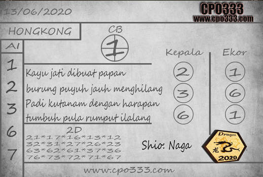 Explore The Best Prediksihk Art Deviantart