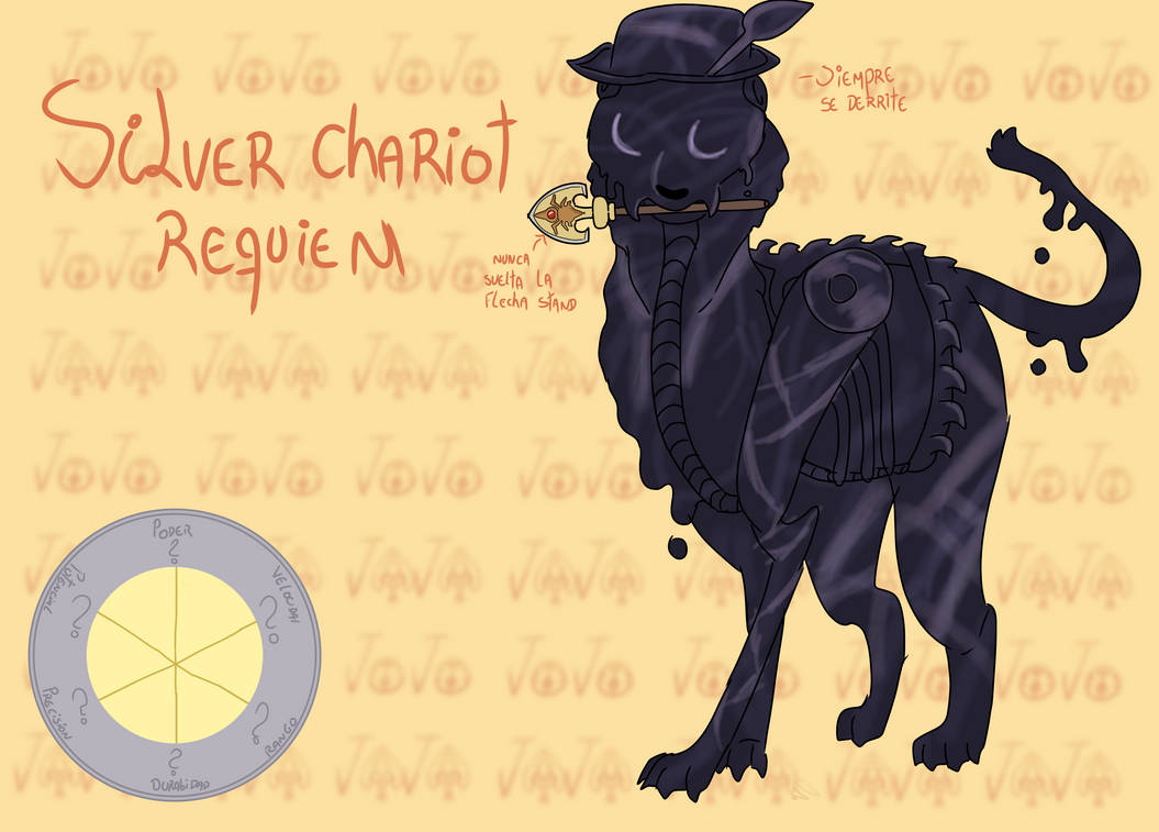 silver chariot requiem drawing｜TikTok Search