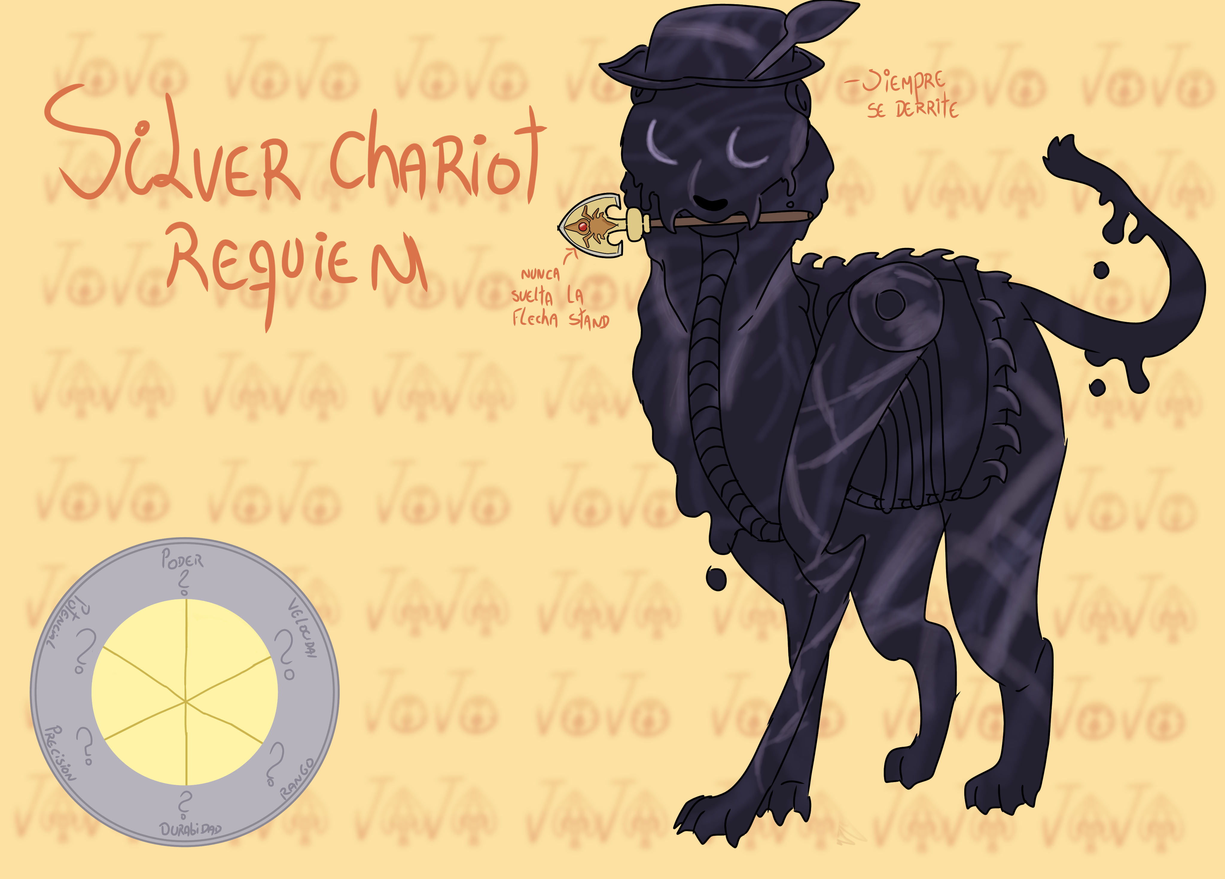 Silver Chariot Requiem」  JoJo's Bizarre Community Amino