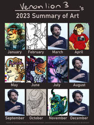 2023 Summary of Art