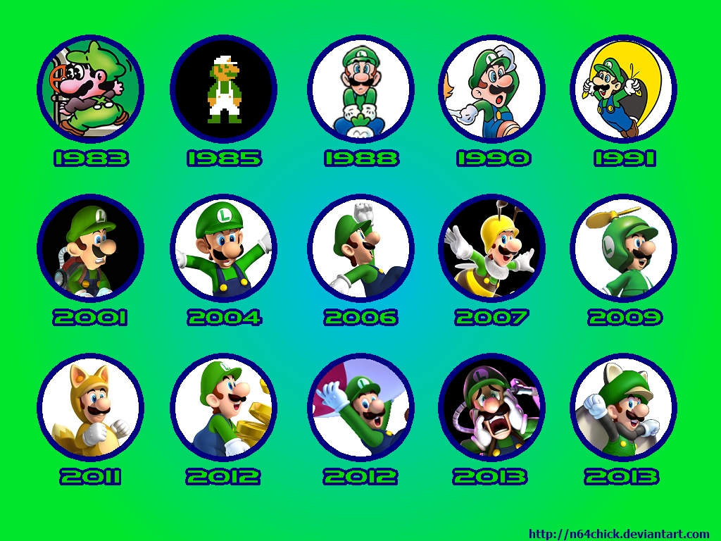 Year of Luigi Wallpaper