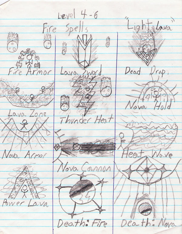 Fire Spells Levels 4-6 by ArcDargo on DeviantArt