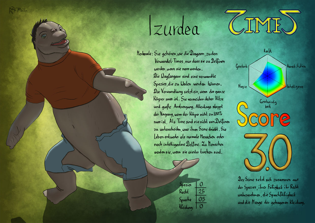 Izurdea Erklaerung By Svenreinold On Deviantart Izurdea Erklaerung By Svenreinold On Deviantart