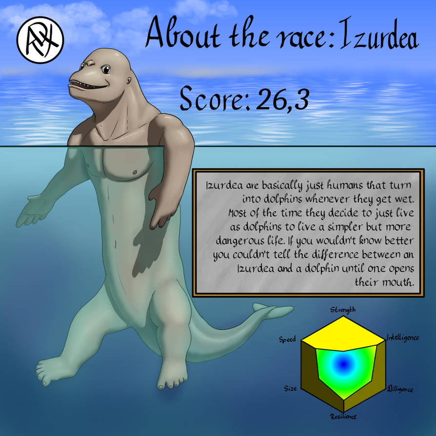 About The Race Izurdea By Svenreinold On Deviantart About The Race Izurdea By Svenreinold On Deviantart