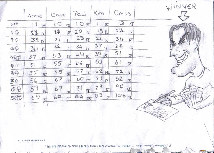 I Won At Contract Whist By Chri77 On Deviantart