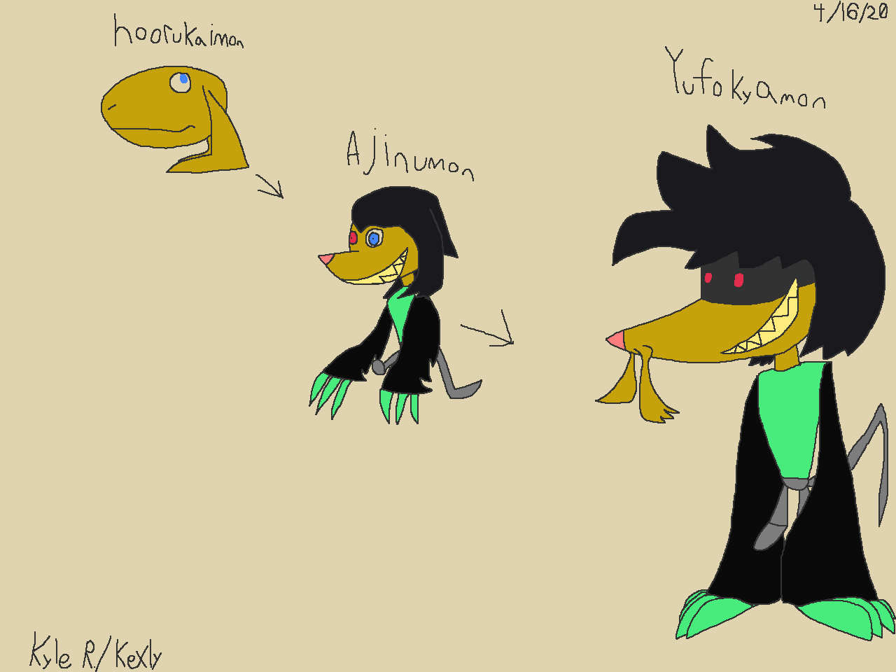 Digimon Oc by kexly on DeviantArt