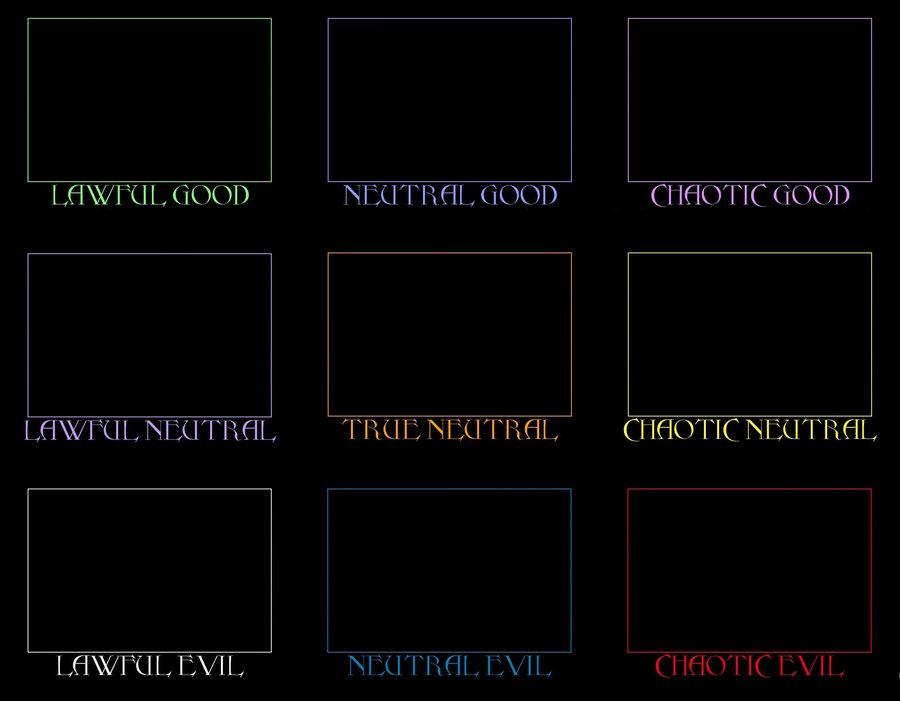 Blank Alignment Chart by Nightrader on DeviantArt