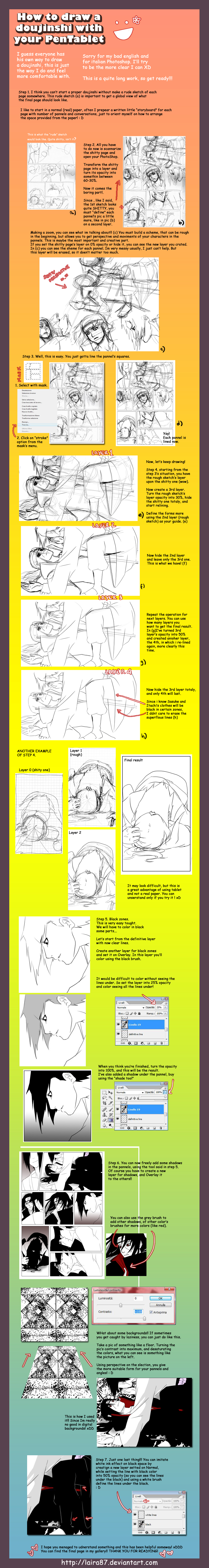 How to draw a doujinshi?