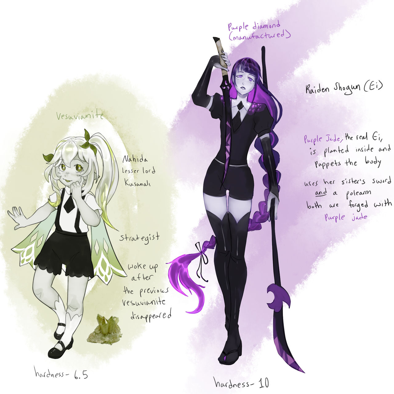 Genshin x HNK : Nahida/Raiden