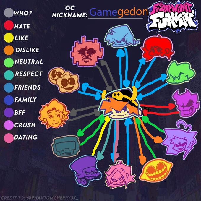 Fnf Familybase my relationships with the FNF base game cast by Gamegedon900 on DeviantArt