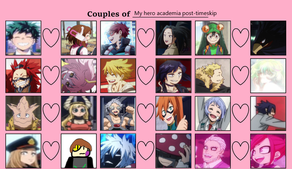 Relations Program Mha Couples of my hero academia by Gamegedon900 on DeviantArt