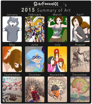 2015 Art Look Back with Restrospective