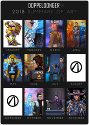 2018 Art Summary