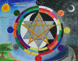 Magickal and Mystical