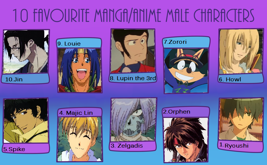 My Top 10 Anime Male Characters by BBAngel17 on DeviantArt