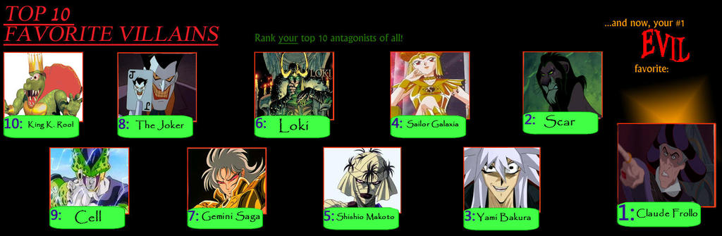 Top 10 Meme My Favorite Villains By Alelizardi On Deviantart Top 10 Meme My Favorite Villains By Alelizardi On Deviantart