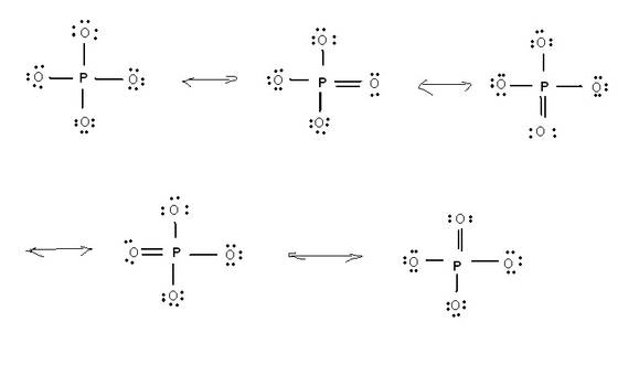 Phosphate Ion Resonance