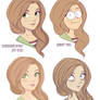 Style Challenge