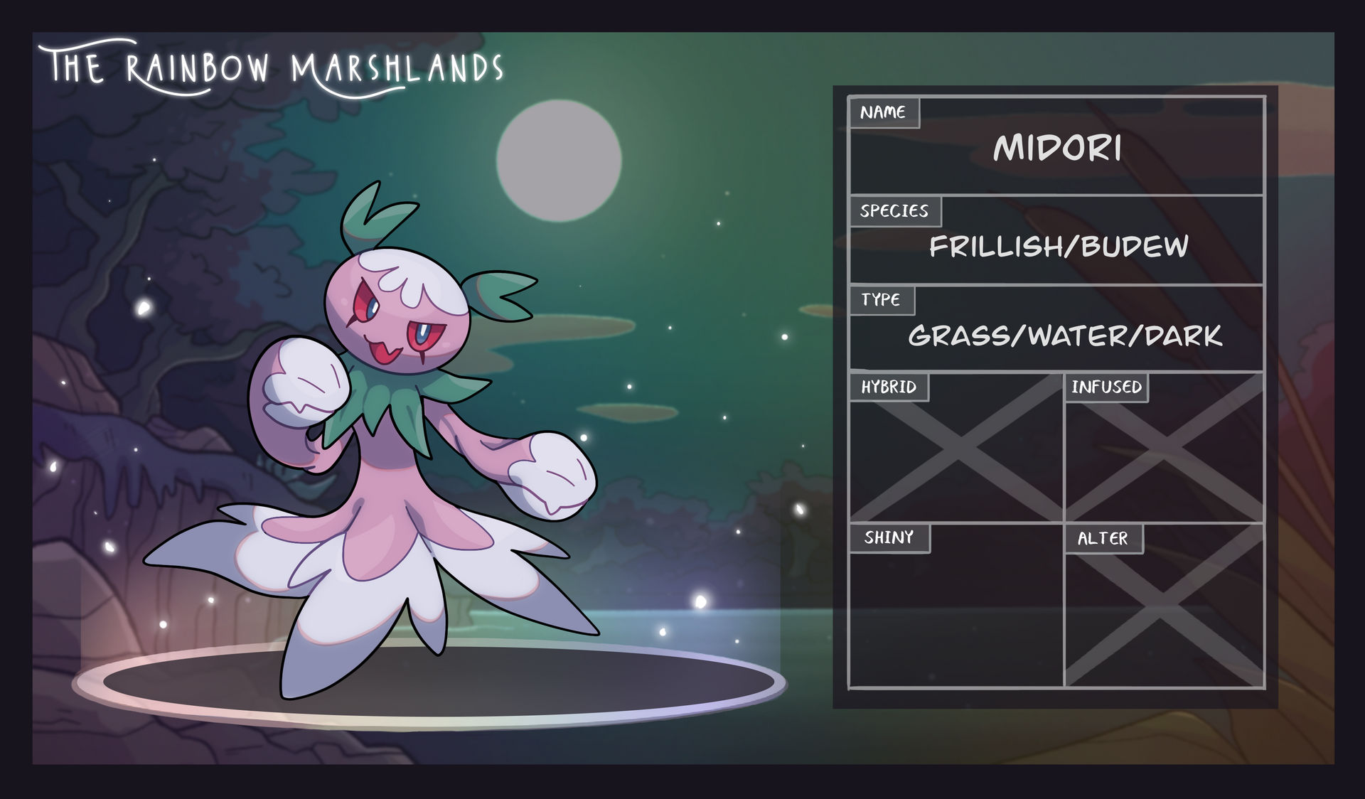 PR Midori Reference By Fushigisprouts On DeviantArt