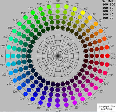 Color Wheel - Shades by OrionShipworks on DeviantArt