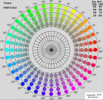 Color Wheel - Tones