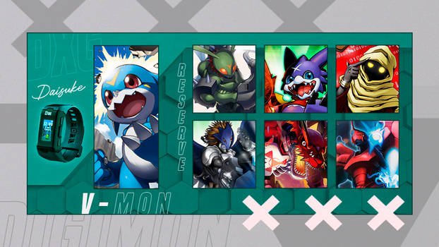 01 - Daisuke's 2021 Digimon Team