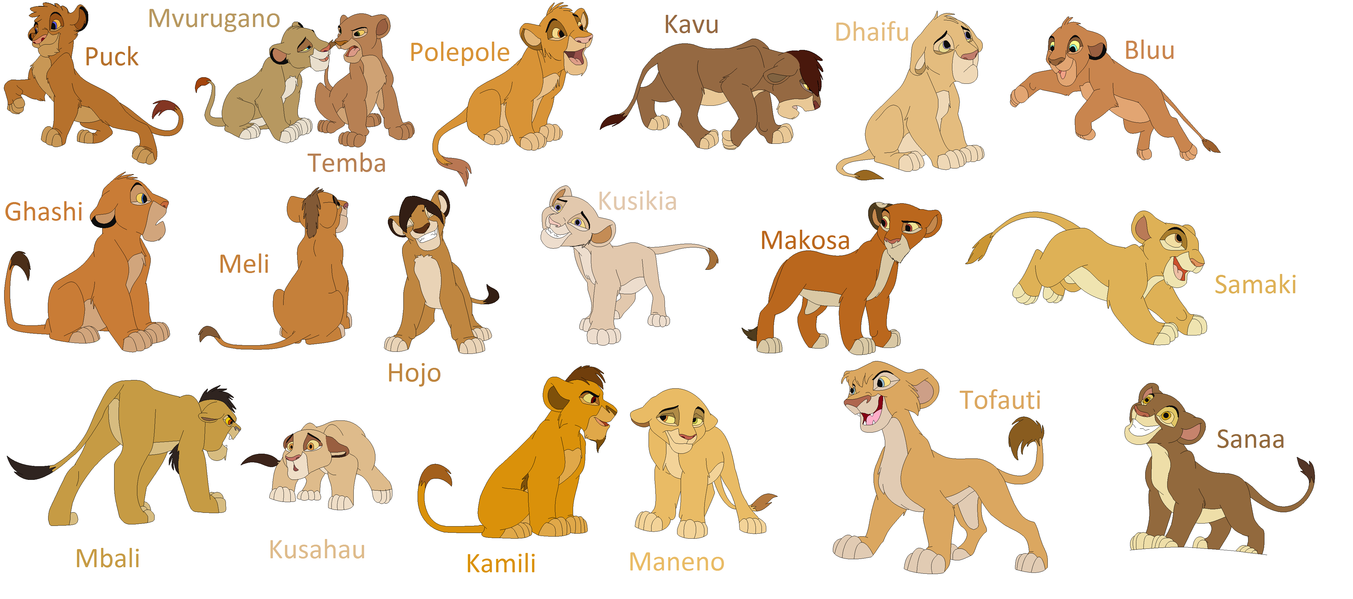 Lion King Female Names | Lion King Meaning – QGWR
