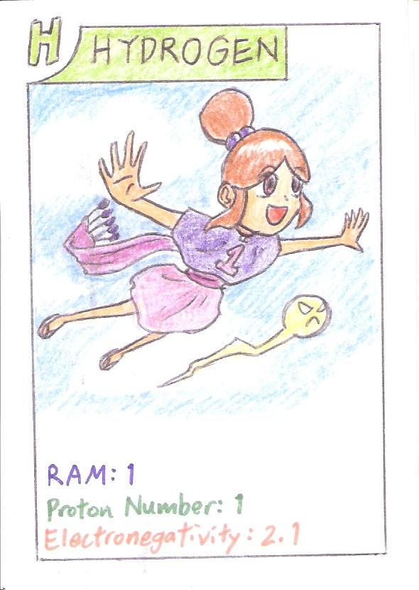 Periodic Table of Girls: H by JinchuurikiHunter on DeviantArt