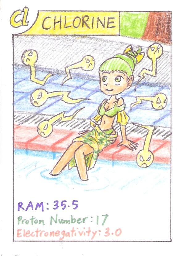 Periodic Table of Girls: Cl by JinchuurikiHunter on DeviantArt