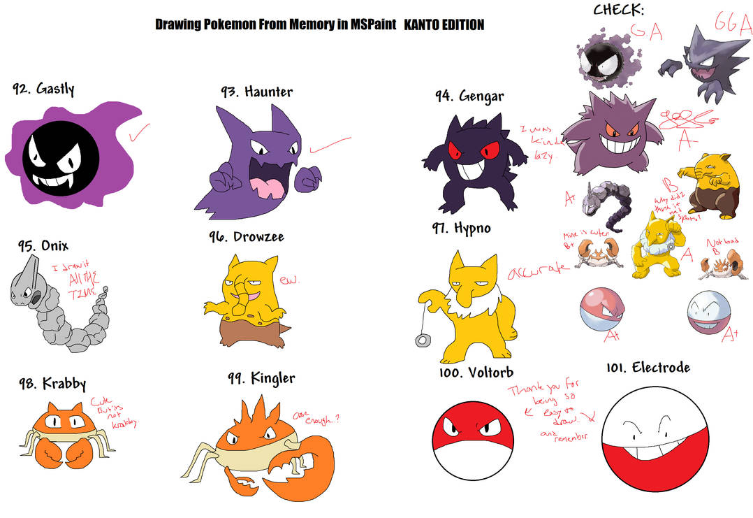 Drawing Pokemon From Memory V2: Kanto 11 by LightningtheWolf9 on DeviantArt