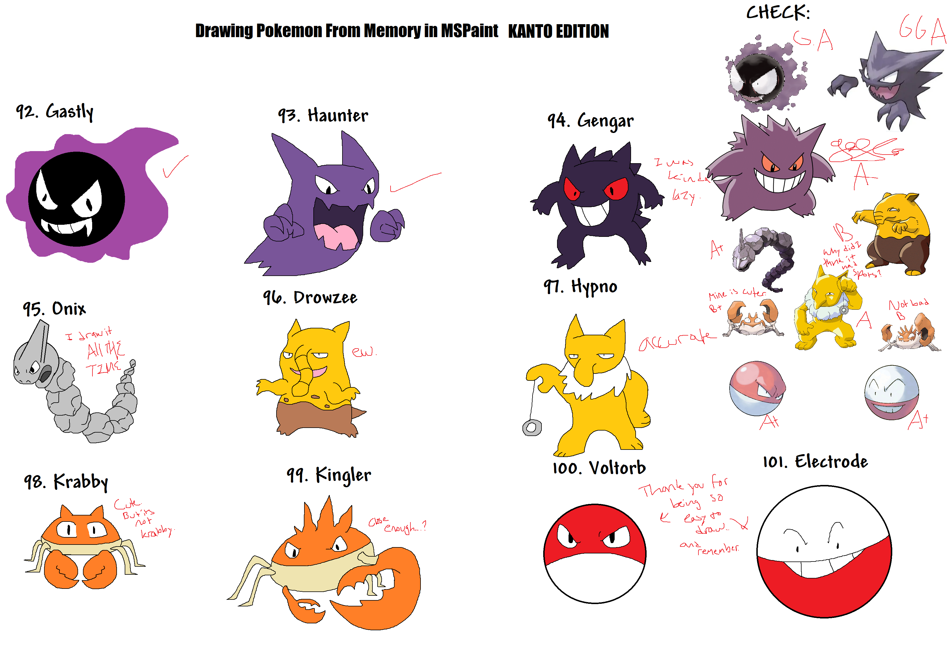 Drawing Pokemon From Memory V2: Kanto 11 by LightningtheWolf9 on DeviantArt