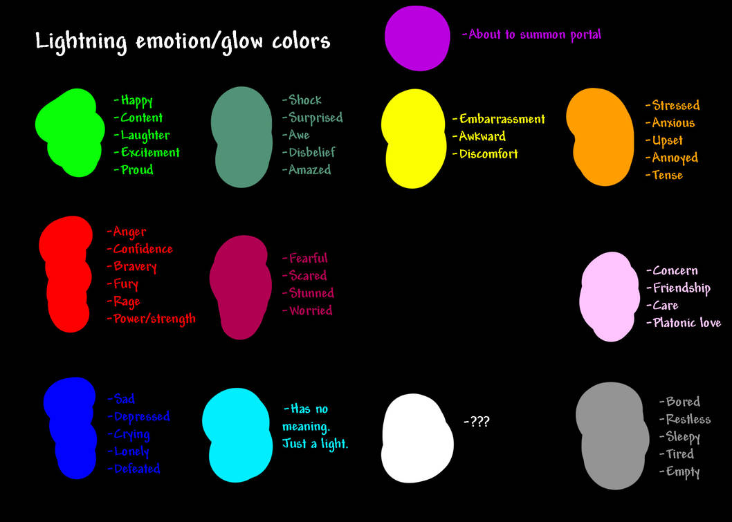 Led Color Emotion Chart.pdf Lightning color/emotion list so far by LightningtheWolf9 on DeviantArt