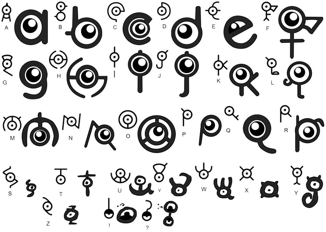 Unon Letters unown but lowercase by LightningtheWolf9 on DeviantArt