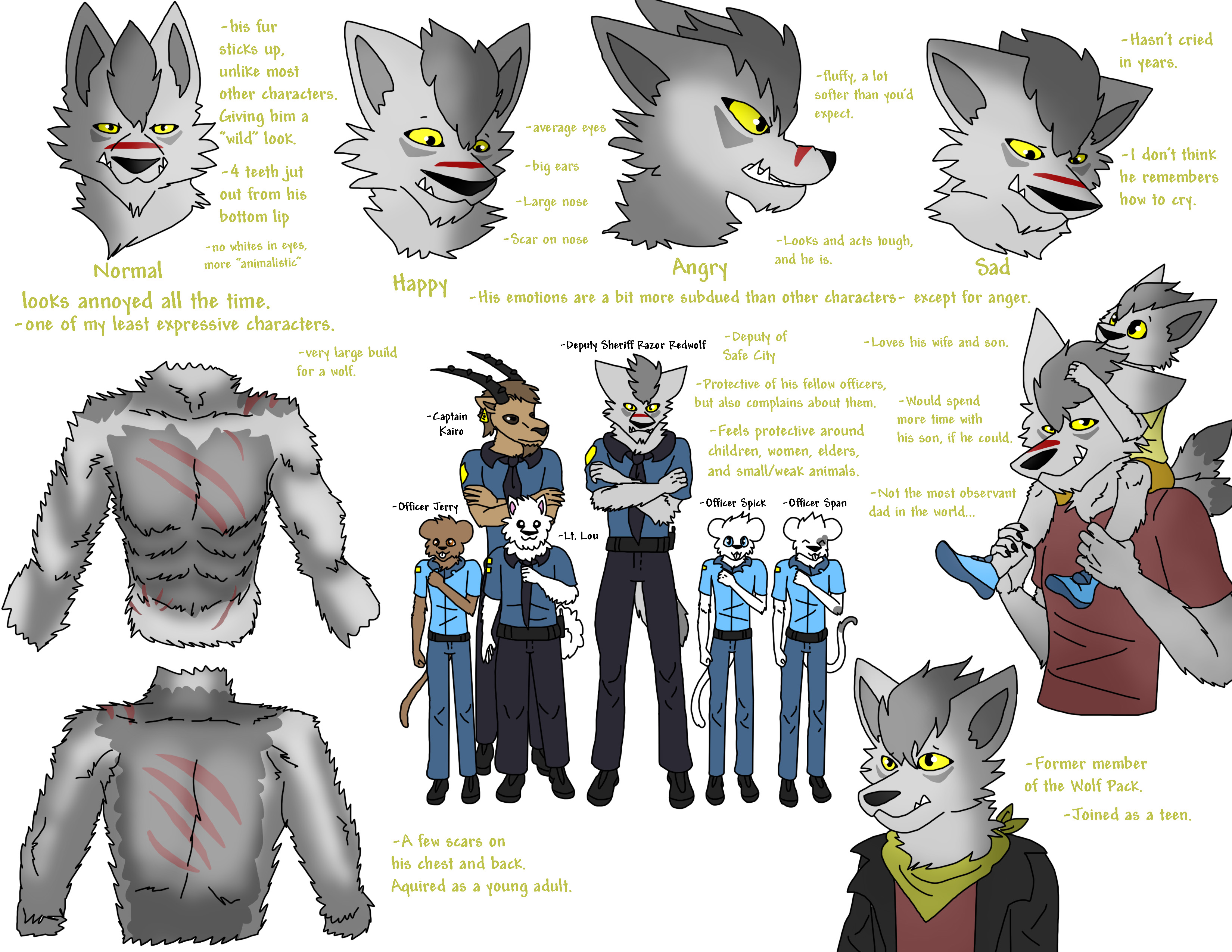 Razor Study by LightningtheWolf9 on DeviantArt