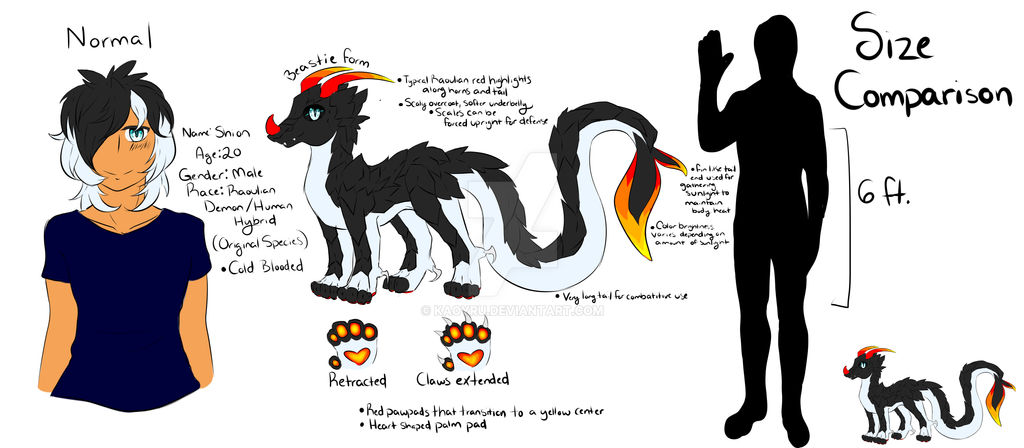 Shion Examples Shion Reference Sheet by Kaoyru on DeviantArt