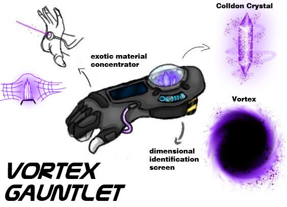 Vortex Gauntlet by T0MIXarts on DeviantArt