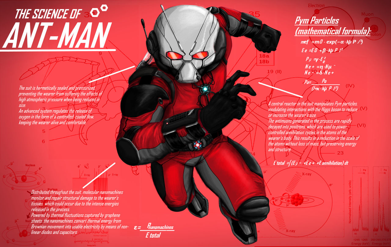 One Man Science The Science of Ant-Man by T0MIXarts on DeviantArt