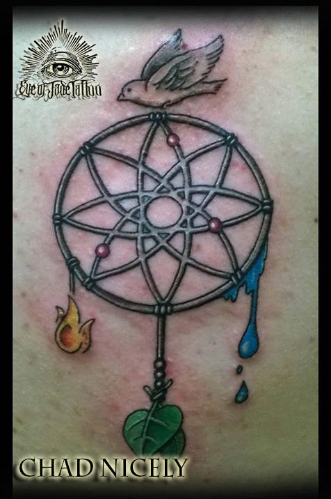 Tattoo 4 Elements Tattoo 4 Elements